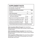 Skin Support
