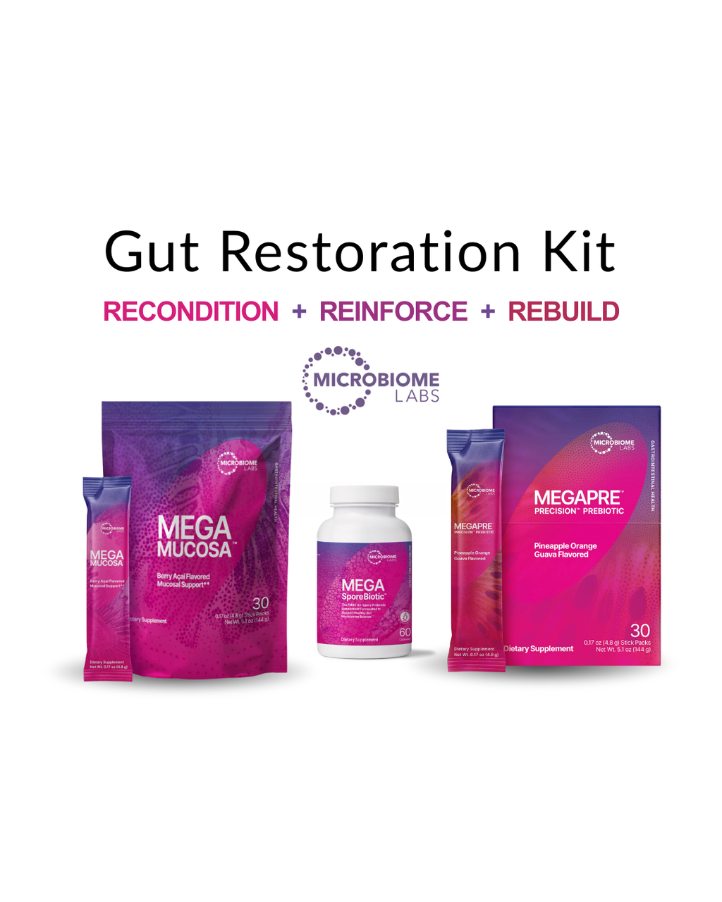 Gut Restoration Kit