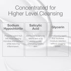 CLn Md Pro Strength Wash