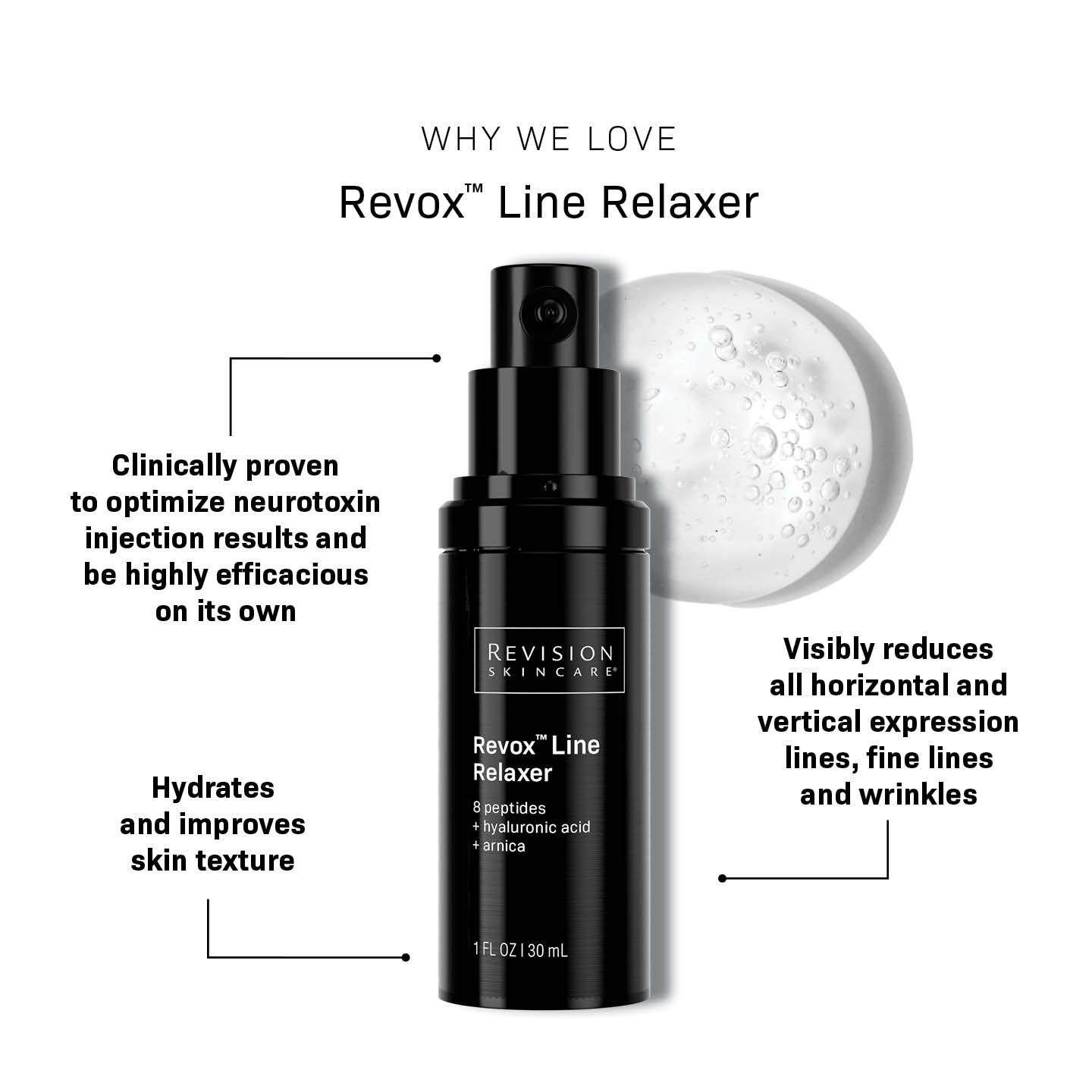 Revox Line Relaxer – AesthetiCare
