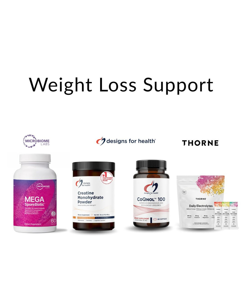 Weight Loss Support