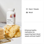 Methyl-Guard Plus 90 Capsules